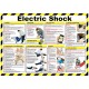 Electric Shock Poster